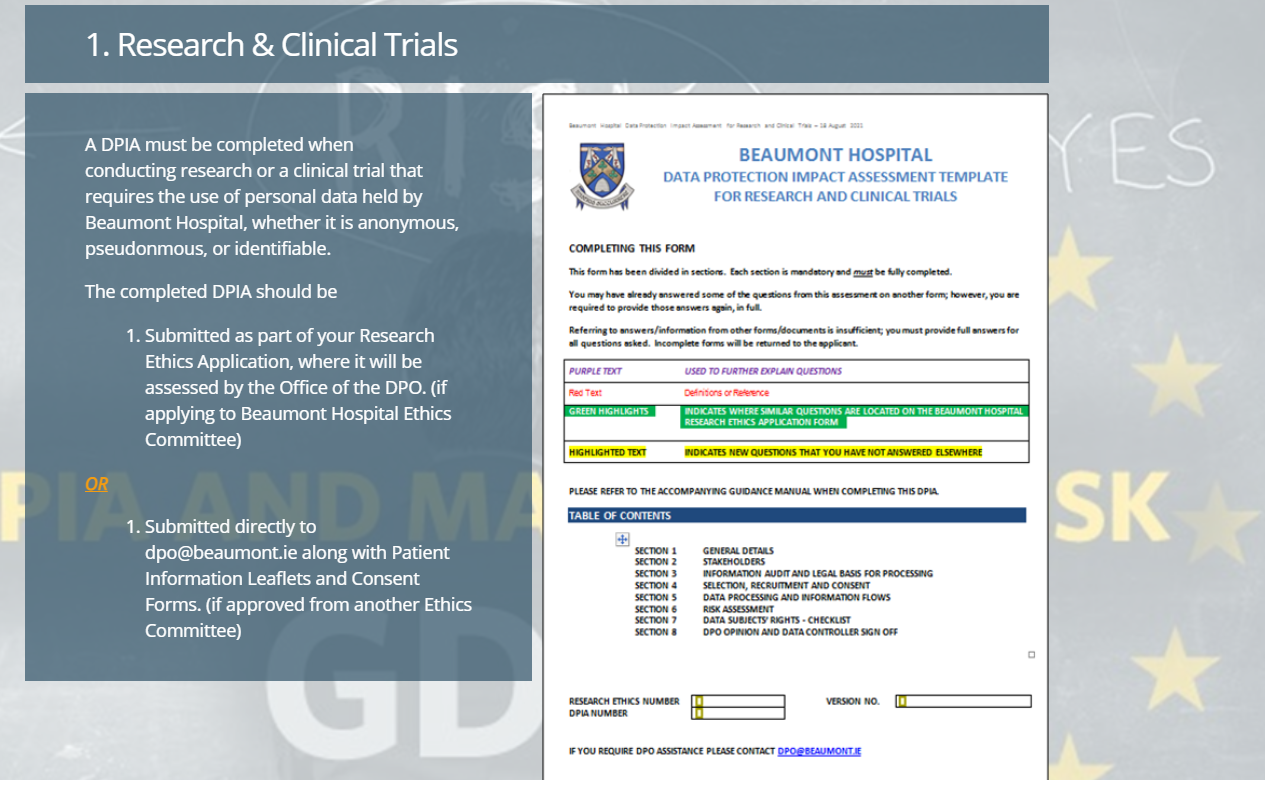 Beaumont Hospital Ethics Medical Research Committee